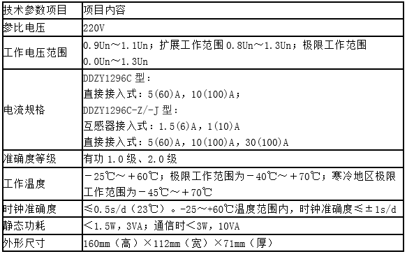 未命名1612261200.png