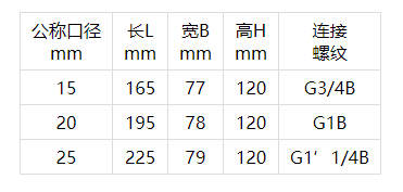 未命名1622086512.png